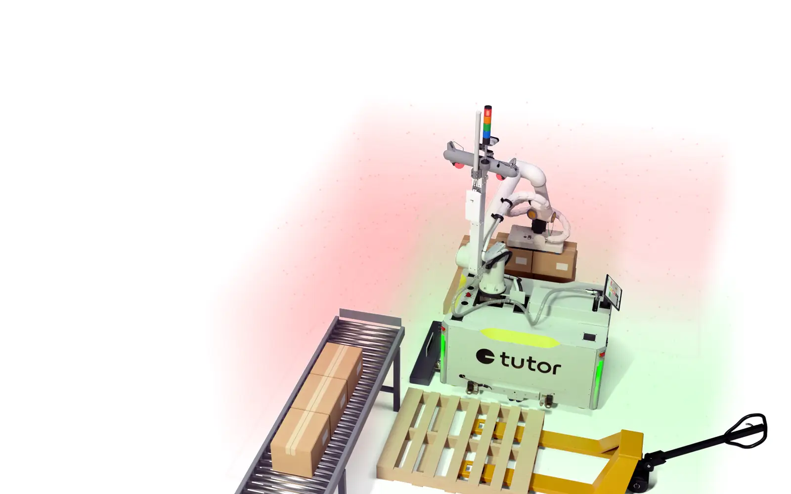 ISO/TS 15066 collaborative safety